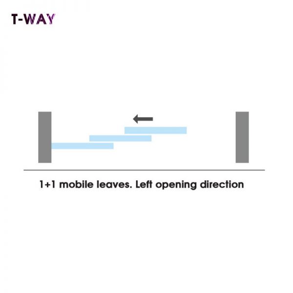 Tau T-WAY-Left